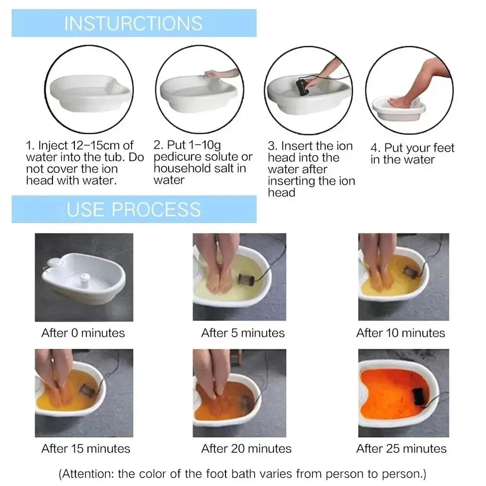 Ionic Foot Spa for Home Relaxation